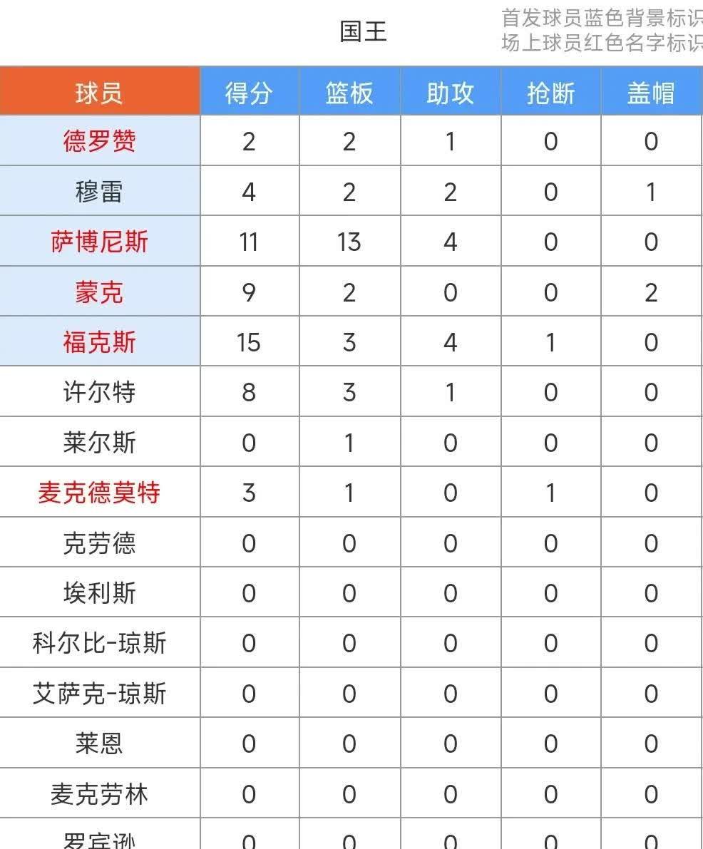 包含因戈尔施塔特绝杀对手，独享积分榜前列的词条