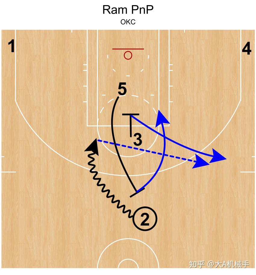 主教练的战术布置成为球队取胜的关键 主教练的战术布置成为球队取胜的关键