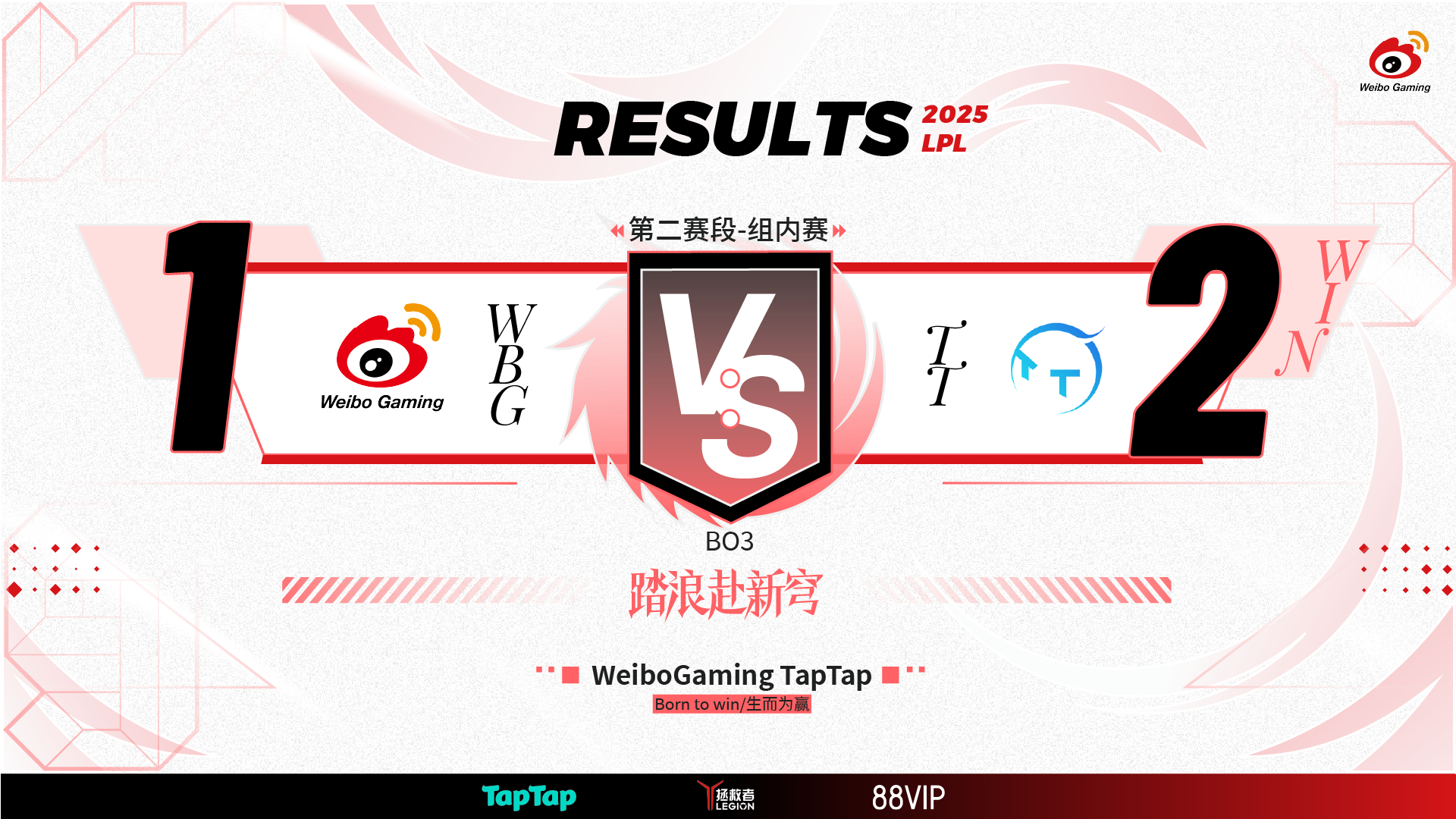 WBG碾压BRO,Zeus关键团战开团秒人宿命之战四强赛,引爆全场热议 WBG碾压BRO,Zeus关键团战开团秒人宿命之战四强赛,引爆全场热议